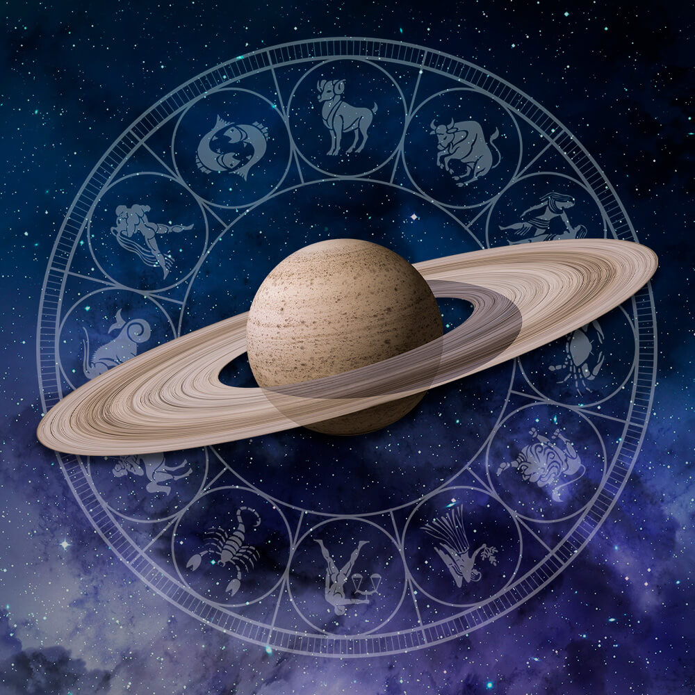 Ретроградный Сатурн для знаков зодиака