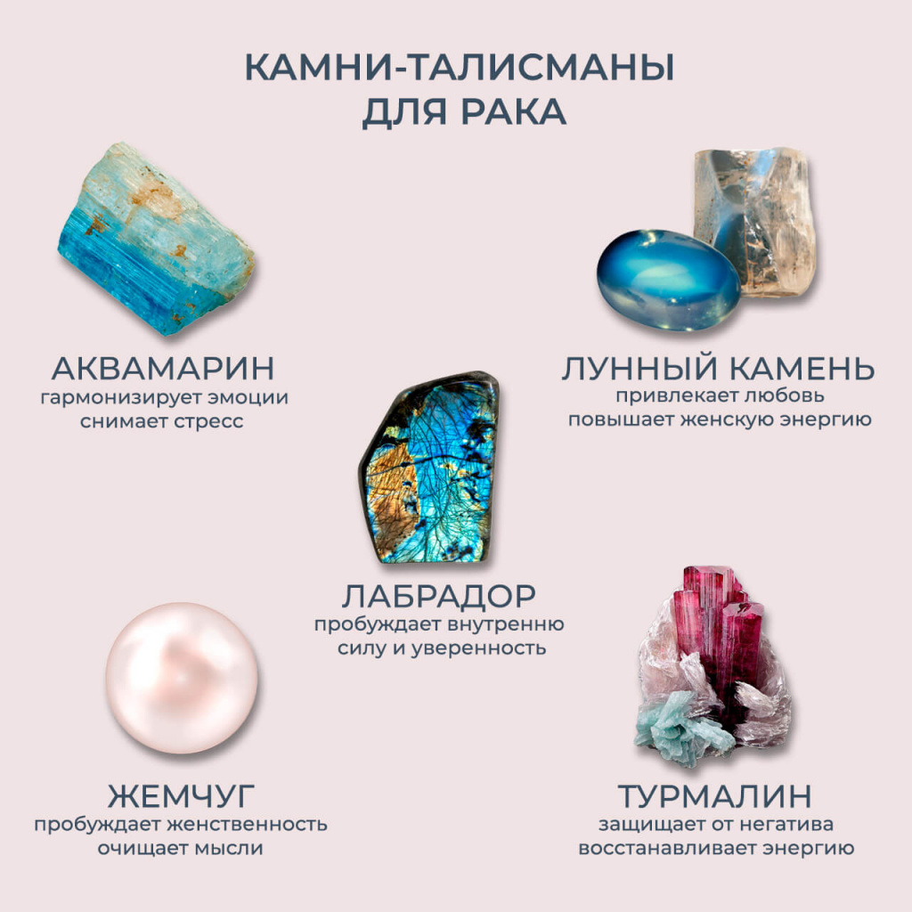 Камни-талисманы для Рака