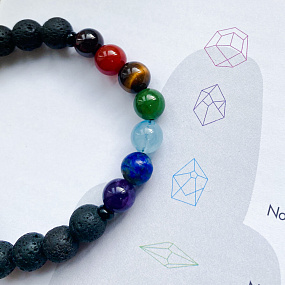 Браслет "7 чакр" из Лавы и Самоцветов, Артикул: 073461 - изображение товара №1